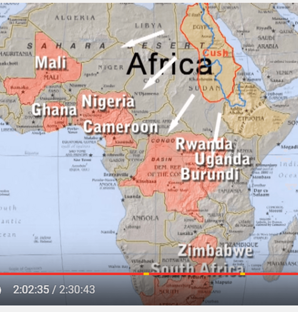 Disporia Names of remnant nations of Judah