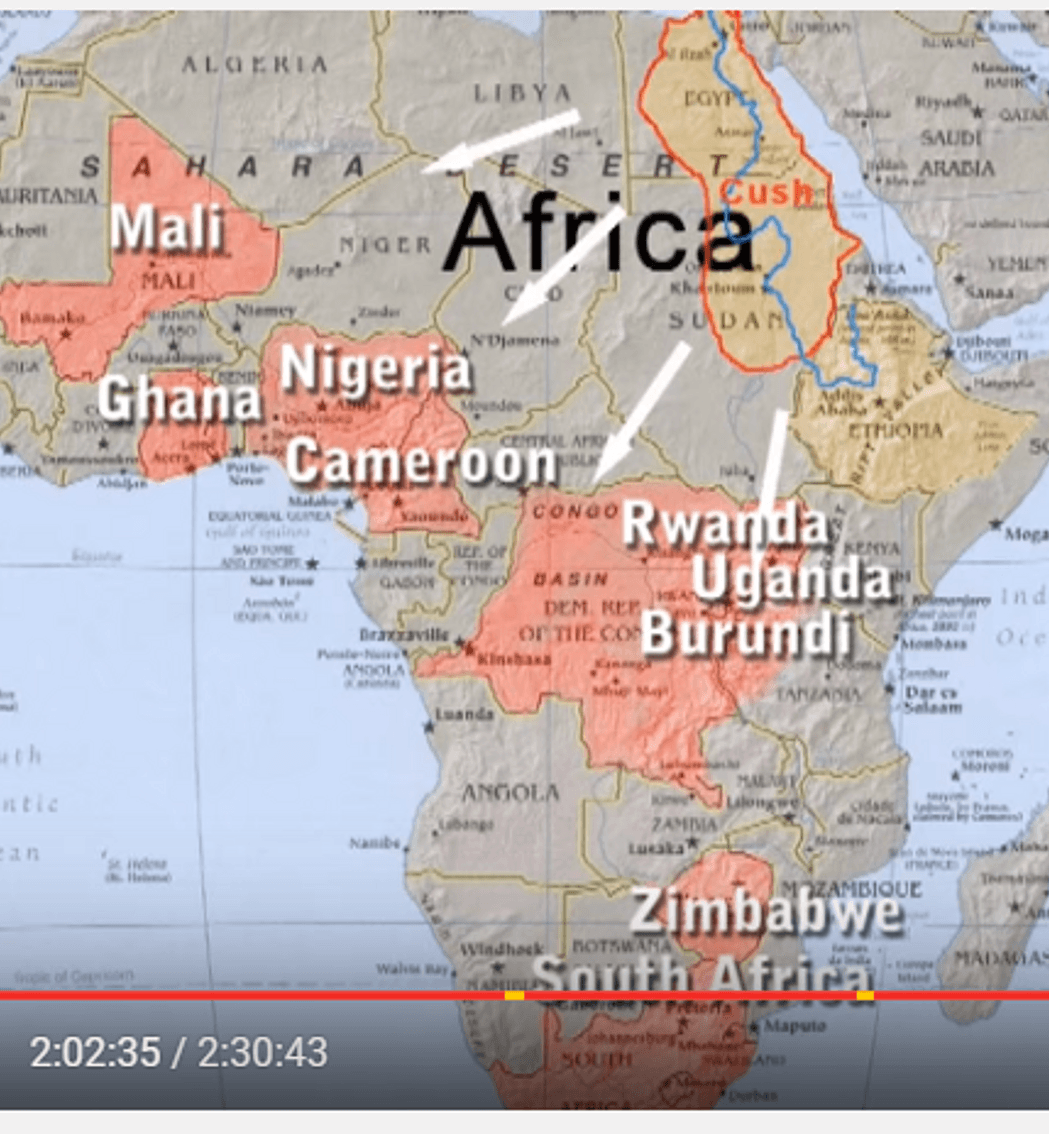 Disporia Names of remnant nations of Judah